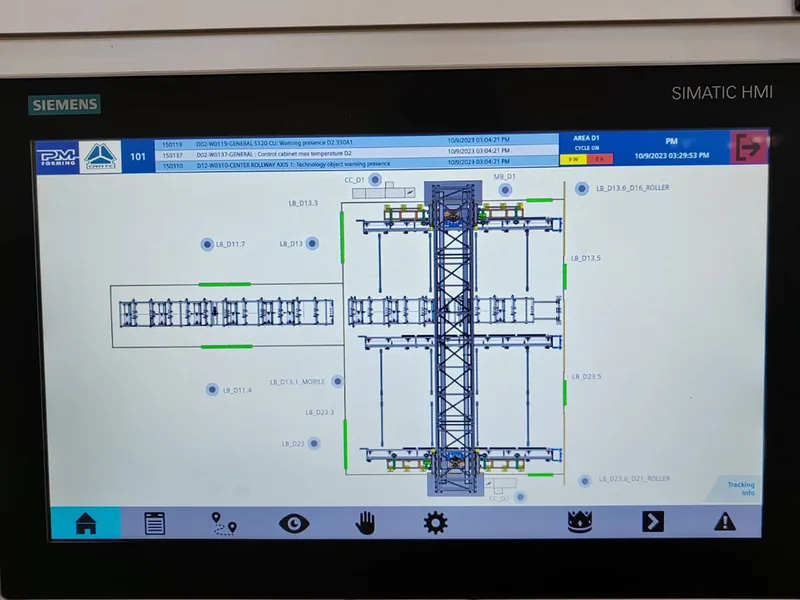 Pannello Siemens SIMATIC HMI con la pianta della zona dei manipolatori, sopra i pulsanti di comando